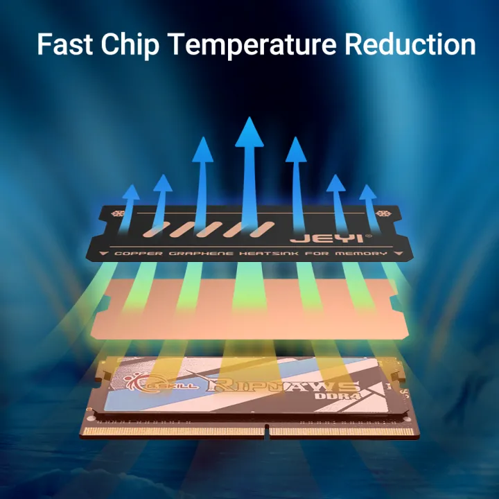 JEYI%20Graphene%20Laptop%20RAM%20Heatsink,%20Dual-Layer%20Graphene%20and%20Copper%20Foil%20Design%20Cooler%20Memory%20Radiator%20for%20DDR5%20DDR4%20DDR3%20DDR2%20-%20Image%203