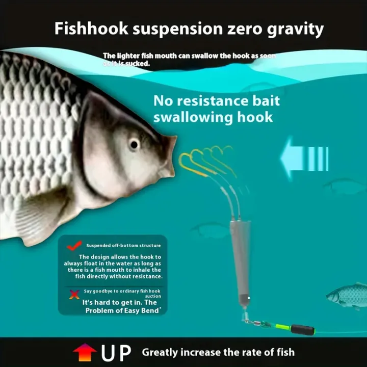 1pcs%20carp%20hook%20bighead%20carp%20reverse%20off-base%20line%20hook%20suspended%20off-bottom%20used%20in%20deep%20water%20-%20Image%206