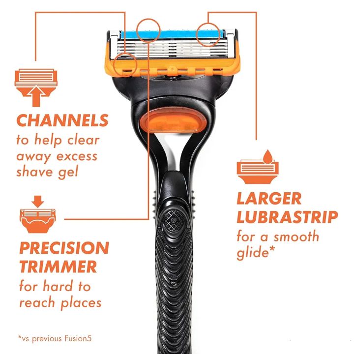 Gillette%20Fusion5%20Razor%20Refills%20for%20Men,%202%20Razor%20Blade%20Refills%0A100+%20bought%20in%20past%20month%20-%20Image%202