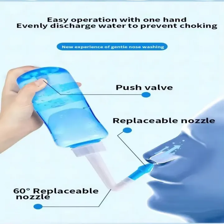1%20Piece%20Nasal%20Wash%20Bottle%20300ml%20Adult%20And%20Children%20Nasal%20Cavity%20And%20Nasal%20Wash%20Bottle%20Physiological%20Saline%20Rhinitis%20Manual%20-%20Image%205