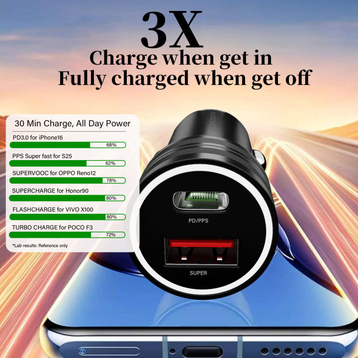 For%20%20car%20charger%20for%20iPhone%2017%2016%2015%20iPad%20AirPods%20Watch%202port%20USB%20C%20Cigarette%20Lighter%20adapter%20for%20%20S25%20%20tablet%20-%20Image%205