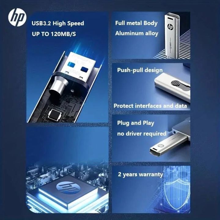 %20X796W%20USB3.2%20Metal%20USB%20Flash%20Drive%20256GB%20128GB%2064GB%2032GB%20High%20Speed%20Sticks%20Creative%20Personality%20PenDrive%20-%20Image%204