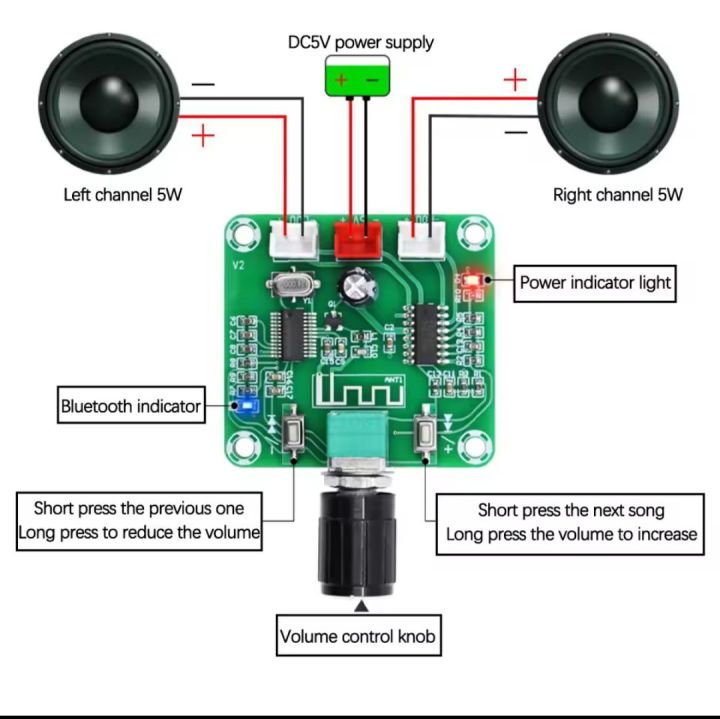 XH-A158%20PAM8403%20Audio%20Power%20Amplifier%20Board%202%20times%205w%20Bluetooth-compatible%205.0%20DIY%20Wireless%20Speaker%20Amplifier%20Board%202%20Channel%20-%20Image%208