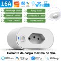 Tuya Brazil Plug 16/20A WiFi or Zigbee or EWelink, Socket with Power Monitor, Smart Life App Remote Control, Voice for . 
