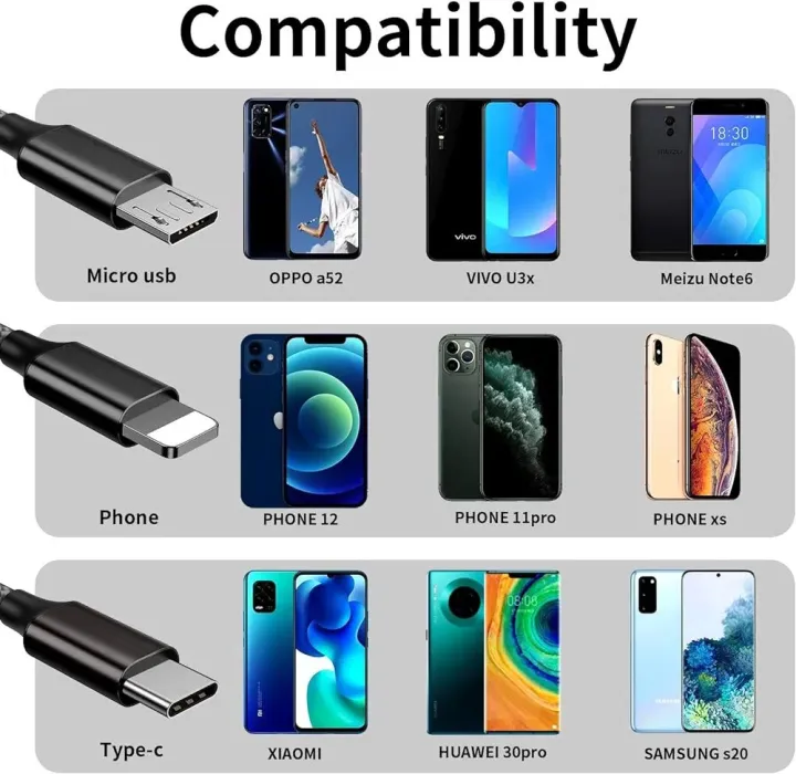 Multi%20Charging%20Cable%203%20in%201%20Nylon%20Braided%20Multiple%20USB%20Fast%20Charging%20Cable%20for%20Android,%20iOS%20and%20Type%20C%20Devices%20USB%20Port%20Connectors%20Compatible%20Smart%20Phones%20&%20Tablets%20(Black)%20-%20Image%207