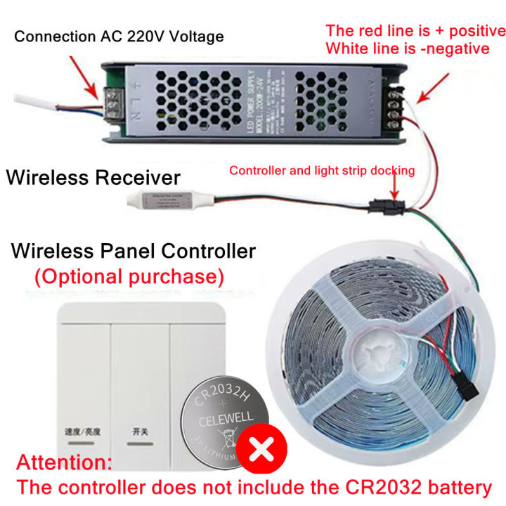 15M%2020M%205M%2010M%20Running%20Water%20Flowing%20LED%20Strip%20Light%20DC24%20WS2811%20SMD2835%20Horse%20Race%20Pixel%20Addressable%20Flexible%20Linear%20Lamp%20Set%20-%20Image%206