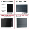 Mini 5W Solar Panel 6V Cell Module Photovoltaic Board Outdoor DIY 170mmx170mm Solar Charging Pane for Battery Charger With Wire. 