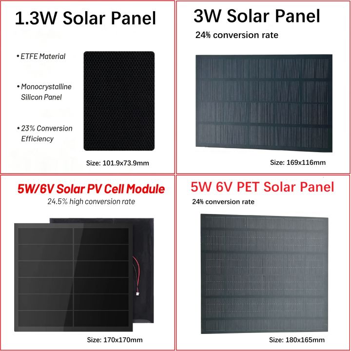 Mini%205W%20Solar%20Panel%206V%20Cell%20Module%20Photovoltaic%20Board%20Outdoor%20DIY%20170mmx170mm%20Solar%20Charging%20Pane%20for%20Battery%20Charger%20With%20Wire%20-%20Image%202