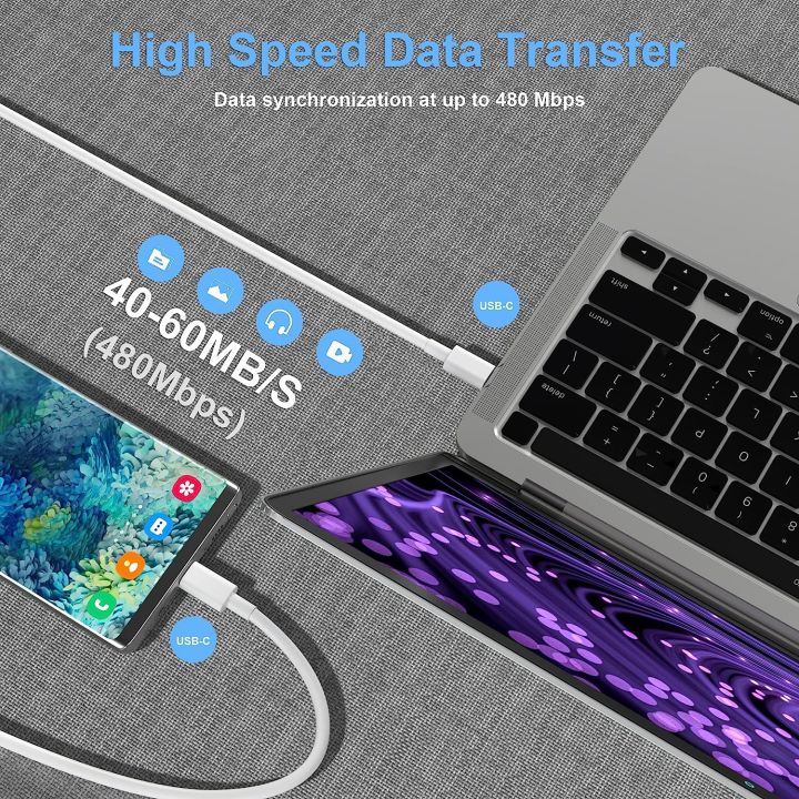 MIZIQIER%205-Packs%20USB%20C%20to%20USB%20C%20Cable%20,%20Type-c%2060W(3A)%20Charger%20Cable%20for%20for%20iPhone%2015/15%20Pro/15%20Plus/15%20Pro%20Max,%20iPad%20Mini%206%20-%20Image%205