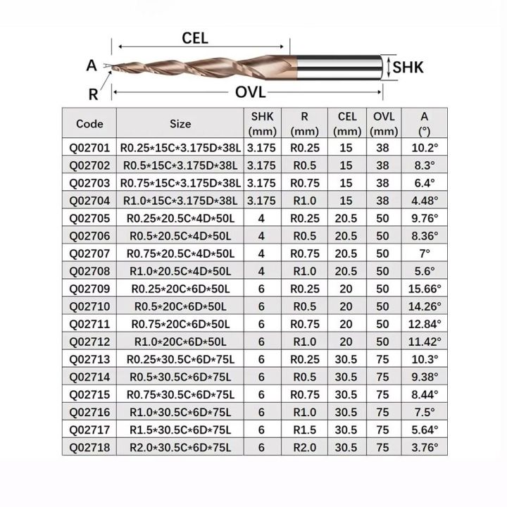 CNC%203D%20Carving%20Bits%20Solid%20Carbide%20Tapered%20Ball%20Nose%20End%20Mill%20Tapered%20Ball%20Nose%20Spiral%20Engraving%20Router%20Bits%20Endmill%20-%20Image%206