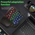 Unsharkable One-handed keyboard mechanical feel Chicken Throne keyboard and mouse set mobile game Peace Elite peripherals. 