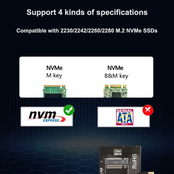 M.2%20NVME%20SSD%20%20to%20PCIe%204.0%20Adapter%20Card%2064Gbps%20M-Key%20PCIe4.0%20X1%20X4%20For%20Desktop%20PC%20PCI-E%20GEN4%20Full%20Speed%20-%20Image%205