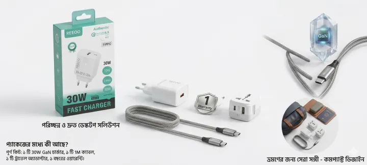 REEOO%20Rc%2030%2030W%20GaN%20Fast%20Charger%20with%201M%20Type-C%20Cable%20-%20Qualcomm%20Quick%20Charge%203.0%20Adapter%20for%20Xiaomi%20Samsung%20Vivo%20Oppo%20Infinix%20all%20Android%20phone%20-%20Image%203
