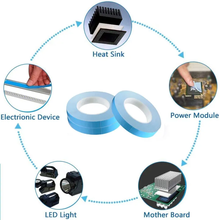 25mThermal Insulation Tape, Insulation Heat Dissipation Tape, Double ...