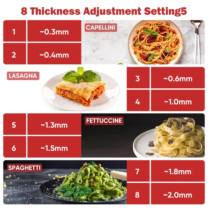 Gvode%203%20in%201%20Pasta%20Attachment%20for%20Kitchenaid%20Stand%20Mixer%20Pasta%20Sheet%20Roller%20Spaghetti%20Cutter%20ettuccine%20Cutter%20Maker%20Accessories%20-%20Image%206