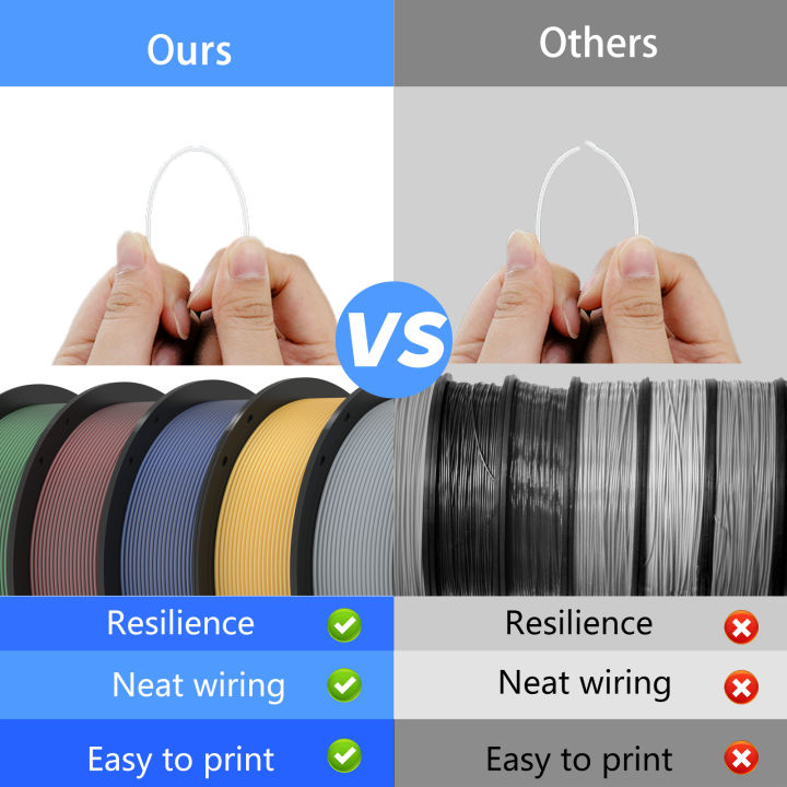 CaiLab%20200g%20Silk%20Shiny%20PLA%203D%20Printer%20Filament%201.75mm%20for%20FDM%203D%20Printer%20%20Printing%20rich%20colors%20Metallic%20Luster%20Smooth%20Finish%20-%20Image%202