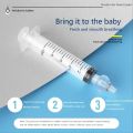 20ML Baby Nasal Syringe Set with 5 Silicone Heads Baby Nasal Aspirator Qucik Syringe Nose Cleaner Rinsing Tools for Infant Kids. 