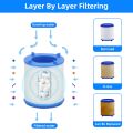 30PCS Faucet Filter Cartridge Kitchen & Bath Shower Tap Water Filter Clean Dual Cartridge PP Cotton Water Filter Unit. 