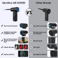 Portable Compressed Air Duster 2 in 1 Air Blower & Vacuum Cleaner Cordless 3 Speed Air Blower for Keyboard Computer Car Cleaning.