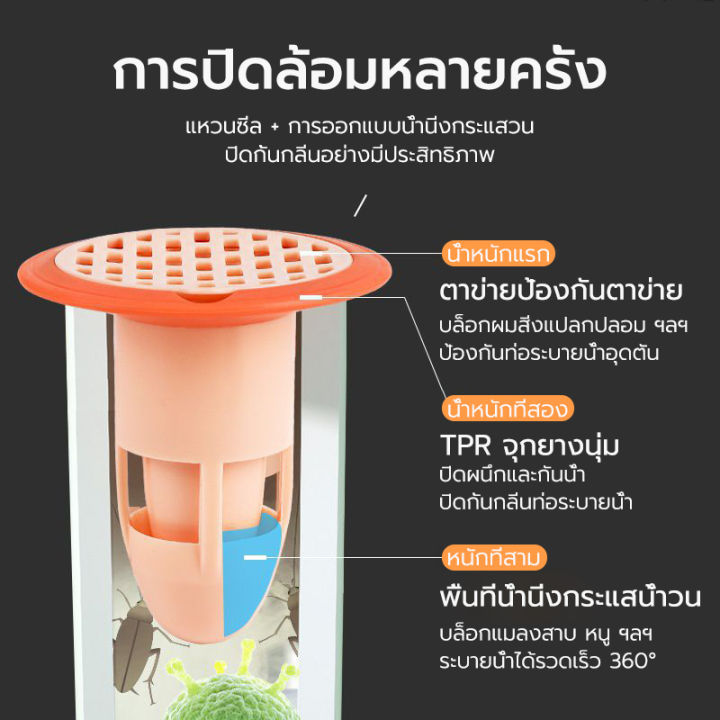 Odor%20proof%20drain%20pipe%20odor%20protection%20net%20odor%20proof%20pipe%20cover%20insect%20repellent%20pipe%20odor%20protection%20pipe%20in%20drain%20-%20Image%204