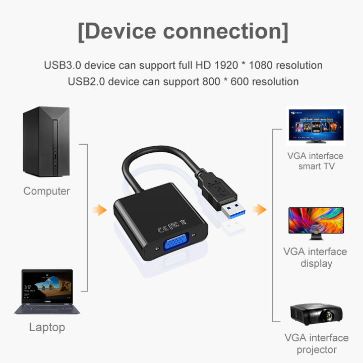 Natalink%20USB%20to%20VGA%20Adapter%20USB3.0%20Converter%20External%20Multi-Monitor%20Adapter,1080P%20Display%20Extender%20for%20Laptop%20Desktop%20PC%20-%20Image%206