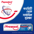 Pepsodent Toothpaste Germicheck Combo Pack of 2-(85g x 2). 
