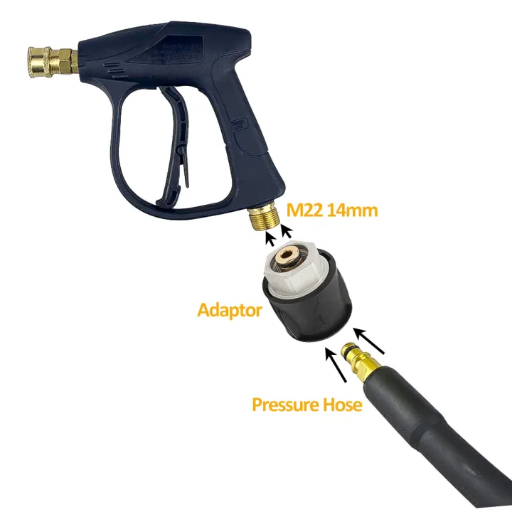 Pressure%20Washer%20Hose%20Connector%20Converter%20Power%20washer%20outlet%20adapter%20M22%20for%20Karcher%20Nilfisk%20Stihl%20High%20Pressure%20Washer%20Hose%20-%20Image%206