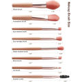 Makeup Brush Set Of 8 Pcs – Soft Bristles Cosmetic Brushes for Foundation, Blush, Eyeshadow, Contour, Blending – Professional Beauty Tools Kit for Women & Girls – Portable & Lightweight. 