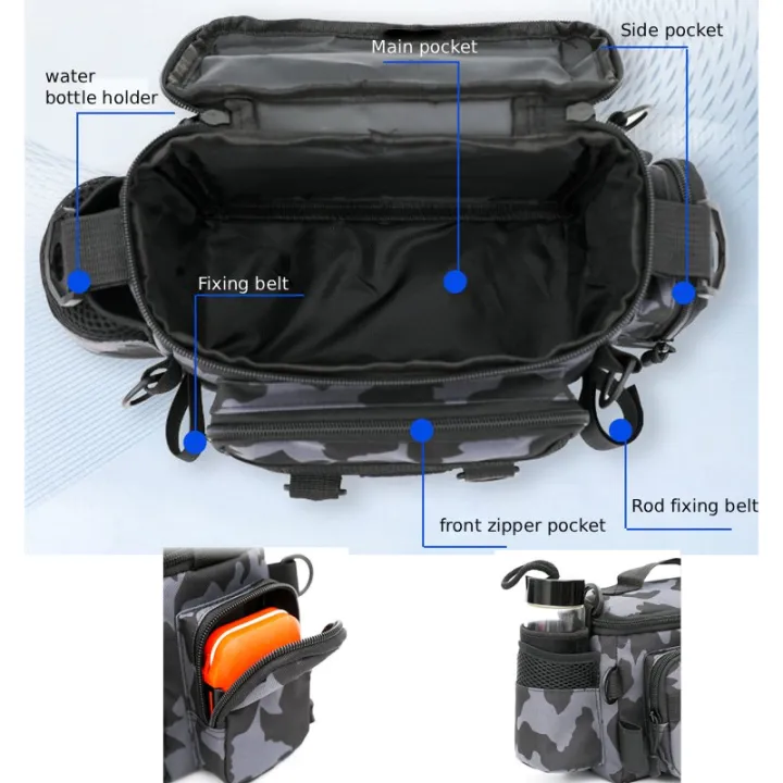 Fishing%20Tackle%20Backpack%20Storage%20Bag%20Men%20Outdoor%20Shoulder%20Fishing%20Lure%20Gear%20Bags%20with%20Rod%20Pole%20Holder%20Camping%20Hunting%20Hiking%20Pack%20-%20Image%205
