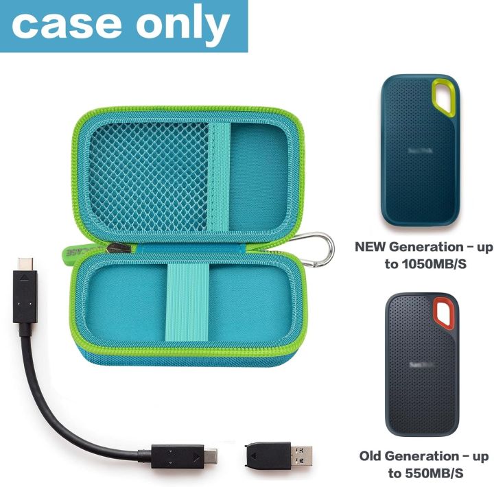 Storage%20bag%20for%20SanDisk%20500GB/%201TB/%202TB/%204TB%20Extreme%20Portable%20SSD%20-%20Up%20to%201050MB/s%20-%20USB-C,%20USB%203.2%20Gen%202%20-%20External%20(Bag%20only)%20-%20Image%207