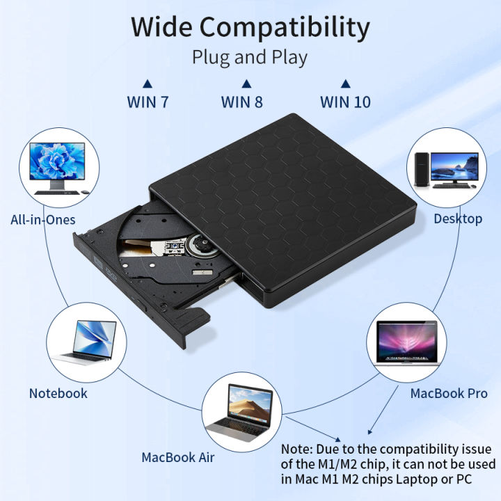 External DVD Drive USB 3.0 Type-C USB C Portable DVD Player For Laptop ...