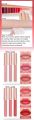 Magic Casa Temptation Kiss Chocolate Lip Glaze 5pcs Set. 