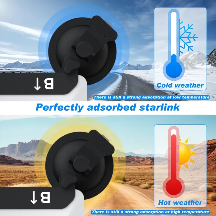 Suitable%20for%20Starlink%20Mini%20skylight%20suction%20cup%20mounting%20kit%20bracket%20for%20navigation%20equipment,%20TV%20antenna%20and%20other%20accessories%20-%20Image%203