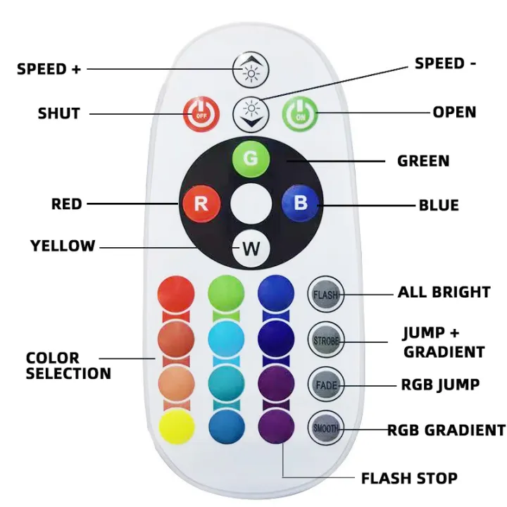 USB%205V%20Tuya%20Smart%20Sunset%20Lamp%20Night%20Light%20Sunset%20Projector%20Smart%20Life%20APP%20Remote%20Led%20Lights%20Room%20Decoration%20Photography%20%20%20lightify%20-%20Image%204