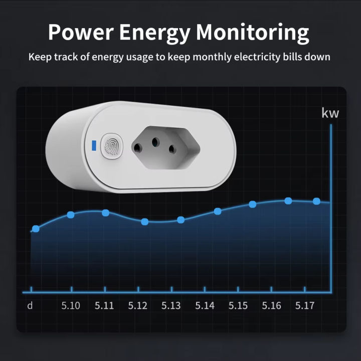 Tuya%20Brazil%20Plug%2016/20A%20WiFi%20or%20Zigbee%20or%20EWelink,%20Socket%20with%20Power%20Monitor,%20Smart%20Life%20App%20Remote%20Control,%20Voice%20for%20%20-%20Image%205