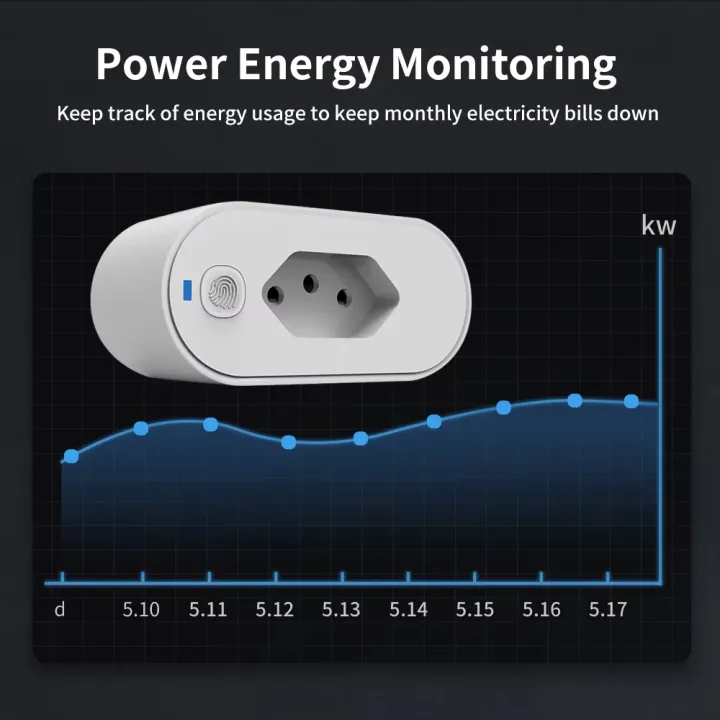 Tuya%20Brazil%20Plug%2016/20A%20WiFi%20or%20Zigbee%20or%20EWelink,%20Socket%20with%20Power%20Monitor,%20Smart%20Life%20App%20Remote%20Control,%20Voice%20for%20%20-%20Image%205