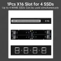 JEYI 4 SSD to PCIE 4.0 Expansion Card, 4 NVMe M.2 M key SSD To PCIe X16 Adapter, up to 256 Gbps, Support Bifurcation Raid 0 1 5. 