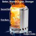 TARKA Stainless Steel Camping Stove Outdoor Survival Stove Indoor Courtyard Portable Stove Desktop Stove Table Smokeless Stove.
