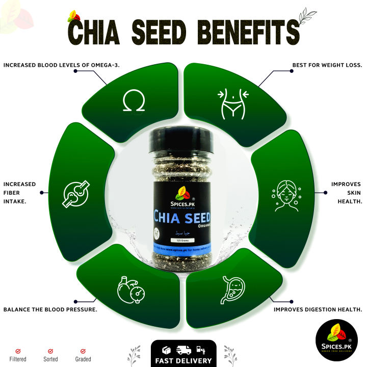 Spices.PK%20Organic%20Chia%20Seeds%20125g%20Value%20Pack%20%E2%80%93%20Pure%20Tukhm-e-Sharbati%20%E2%80%93%20Rich%20in%20Fiber,%20Omega-3%20&%20Protein%20for%20Weight%20Management%20&%20Digestion%20-%20Image%202