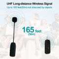 Wireless Microphone Headset  Wireless Headset & Handheld 2 in 1 Mic 2.4G Headworn Microphones Wireless. 