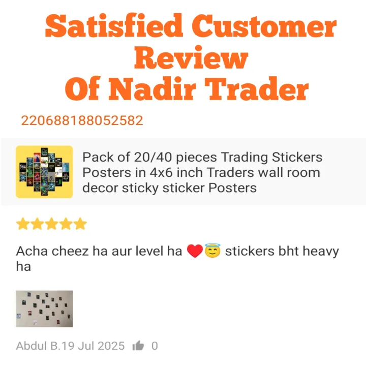 Pack%20of%2020/40%20pieces%20Trading%20Stickers%20Posters%20in%204x6%20inch%20Traders%20wall%20room%20decor%20sticky%20sticker%20Posters%20-%20Image%203