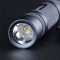 Convoy S2 Plus SST40 Flashlight Linterna LED High Powerful 18650 Flash Light 1800 Lumen Camping Fishing Work Light Mini Lantern. 
