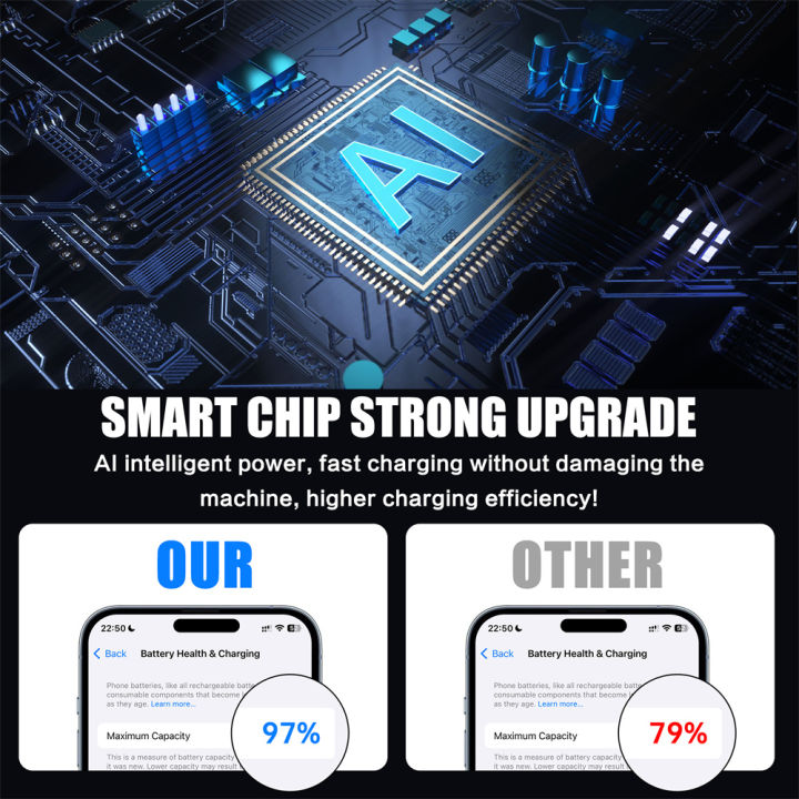 USB%20C%20Charger%20120W%20GaN%20Multi%20Ports%20Fast%20Charging%20Phone%20Charger%20Adapter%20For%20iPhone%2016%20%20%20%20PD%20QC3.0%20Wall%20Charger%20-%20Image%203