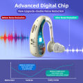 1 Set Mini Digital Hearing Aid fittings for Elderly Portable Sound Amplifier Rechargeable Adjustable Hearing Aid for Seniors. 