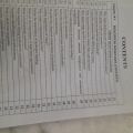 KAMAL PAK GUIDE BIOLOGY  CLASS XI BY MAHA HASEEB. 