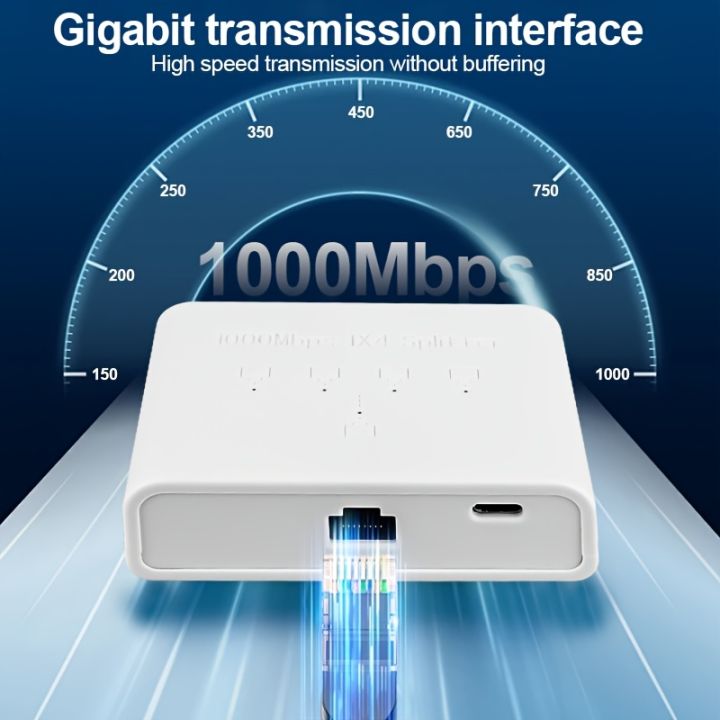 Magecam%20RJ45%20Network%20Switch%20Hub%201%20In%204%20Out%20Converter%201000Mbps%20Gigabit%20Ethernet%20Switch%20Hub%20Wire%20Divider%20PC%20LAN%20Extend%20Adapter%20-%20Image%203