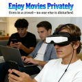 Head-Mounted Display with HDMI Input and Built-In Battery, Allowing Connection to a Variety of Devices..
