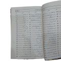 islami tarikhi waqiat urdu. 