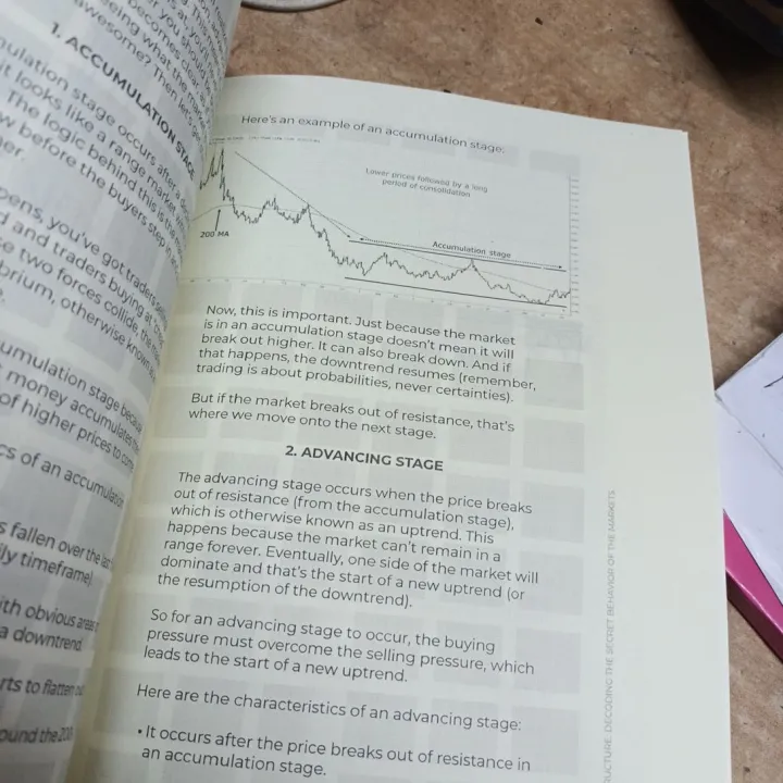 PRICE%20ACTION%0A%0ATRADING%20SECRETS%20-%20Image%203