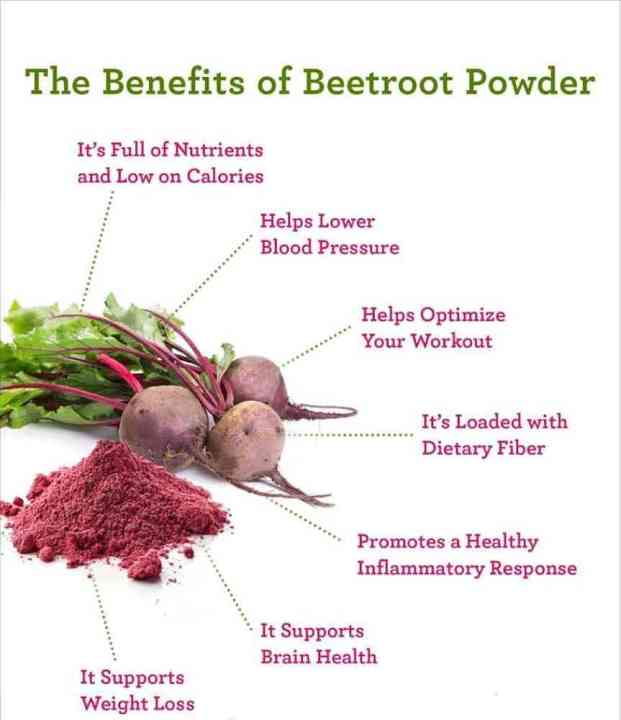 Best%20beetroot%20powder%20100g%20-%20Image%204